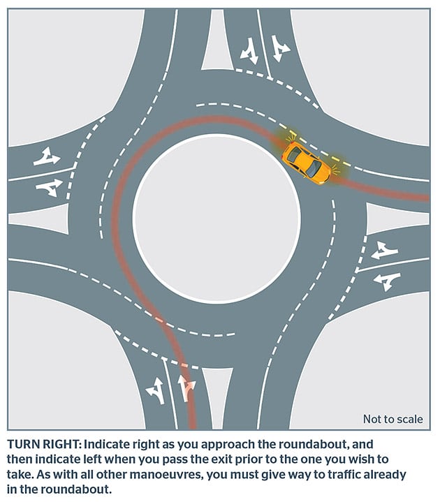 Roundabout right turn