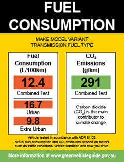 A new car fuel consumption label